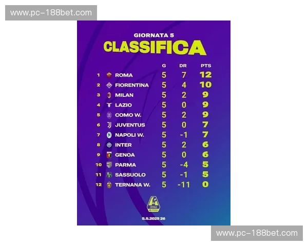 意甲赛程预测：2025赛季谁能笑傲意大利足坛？